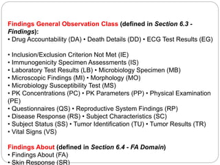 Findings General Observation Class (defined in Section 6.3 -
Findings):
• Drug Accountability (DA) • Death Details (DD) • ECG Test Results (EG)
• Inclusion/Exclusion Criterion Not Met (IE)
• Immunogenicity Specimen Assessments (IS)
• Laboratory Test Results (LB) • Microbiology Specimen (MB)
• Microscopic Findings (MI) • Morphology (MO)
• Microbiology Susceptibility Test (MS)
• PK Concentrations (PC) • PK Parameters (PP) • Physical Examination
(PE)
• Questionnaires (QS) • Reproductive System Findings (RP)
• Disease Response (RS) • Subject Characteristics (SC)
• Subject Status (SS) • Tumor Identification (TU) • Tumor Results (TR)
• Vital Signs (VS)
Findings About (defined in Section 6.4 - FA Domain)
• Findings About (FA)
• Skin Response (SR)
 