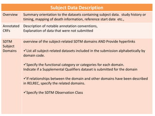 Subject Data Description
Overview Summary orientation to the datasets containing subject data. study history or
timing, mapping of death information, reference start date etc.,
Annotated
CRFs
Description of notable annotation conventions,
Explanation of data that were not submitted
SDTM
Subject
Domains
overview of the subject-related SDTM domains AND Provide hyperlinks
List all subject-related datasets included in the submission alphabetically by
domain code.
Specify the functional category or categories for each domain.
Indicate if a Supplemental Qualifiers dataset is submitted for the domain
If relationships between the domain and other domains have been described
in RELREC, specify the related domains.
Specify the SDTM Observation Class
 
