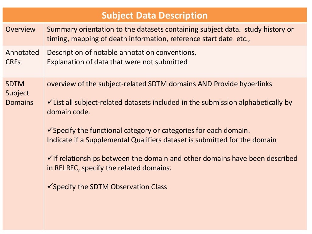 SDTM Study Data Tabulation Model Sdtm study data tabulation model