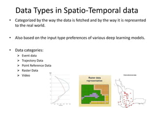 Spatio Temporal Data Mining | PPTX