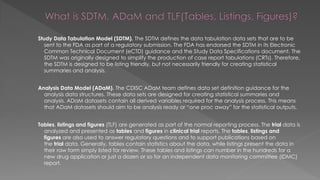 SDTM Fnal Detail Training | PPTX