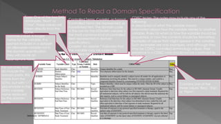 SDTM Fnal Detail Training | PPTX