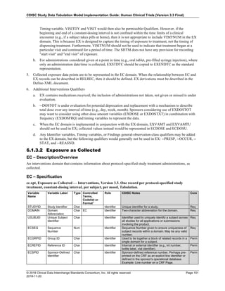 CDISC Study Data Tabulation Model Implementation Guide: Human Clinical Trials (Version 3.3 Final)
© 2018 Clinical Data Interchange Standards Consortium, Inc. All rights reserved Page 101
2018-11-20
Timing variable. VISITDY and VISIT would then also be permissible Qualifiers. However, if the
beginning and end of a constant-dosing interval is not confined within the time limits of a clinical
encounter (e.g., if a subject takes pills at home), then it is not appropriate to include VISITNUM in the EX
domain. This is because EX is designed to capture the timing of exposure to treatment, not the timing of
dispensing treatment. Furthermore, VISITNUM should not be used to indicate that treatment began at a
particular visit and continued for a period of time. The SDTM does not have any provision for recording
"start visit" and "end visit" of exposure.
b. For administrations considered given at a point in time (e.g., oral tablet, pre-filled syringe injection), where
only an administration date/time is collected, EXSTDTC should be copied to EXENDTC as the standard
representation.
5. Collected exposure data points are to be represented in the EC domain. When the relationship between EC and
EX records can be described in RELREC, then it should be defined. EX derivations must be described in the
Define-XML document.
6. Additional Interventions Qualifiers
a. EX contains medications received; the inclusion of administrations not taken, not given or missed is under
evaluation.
b. --DOSTOT is under evaluation for potential deprecation and replacement with a mechanism to describe
total dose over any interval of time (e.g., day, week, month). Sponsors considering use of EXDOSTOT
may want to consider using other dose amount variables (EXDOSE or EXDOSTXT) in combination with
frequency (EXDOSFRQ) and timing variables to represent the data.
c. When the EC domain is implemented in conjunction with the EX domain, EXVAMT and EXVAMTU
should not be used in EX; collected values instead would be represented in ECDOSE and ECDOSU.
d. Any Identifier variables, Timing variables, or Findings general-observation-class qualifiers may be added
to the EX domain, but the following qualifiers would generally not be used in EX: --PRESP, --OCCUR, --
STAT, and --REASND.
6.1.3.2 Exposure as Collected
EC – Description/Overview
An interventions domain that contains information about protocol-specified study treatment administrations, as
collected.
EC – Specification
ec.xpt, Exposure as Collected — Interventions, Version 3.3. One record per protocol-specified study
treatment, constant-dosing interval, per subject, per mood, Tabulation.
Variable
Name
Variable Label Type Controlled
Terms,
Codelist or
Format1
Role CDISC Notes Core
STUDYID Study Identifier Char Identifier Unique identifier for a study. Req
DOMAIN Domain
Abbreviation
Char EC Identifier Two-character abbreviation for the domain. Req
USUBJID Unique Subject
Identifier
Char Identifier Identifier used to uniquely identify a subject across
all studies for all applications or submissions
involving the product.
Req
ECSEQ Sequence
Number
Num Identifier Sequence Number given to ensure uniqueness of
subject records within a domain. May be any valid
number.
Req
ECGRPID Group ID Char Identifier Used to tie together a block of related records in a
single domain for a subject.
Perm
ECREFID Reference ID Char Identifier Internal or external identifier (e.g., kit number,
bottle label, vial identifier).
Perm
ECSPID Sponsor-Defined
Identifier
Char Identifier Sponsor-defined reference number. Perhaps pre-
printed on the CRF as an explicit line identifier or
defined in the sponsor's operational database.
Example: Line number on a CRF Page.
Perm
 