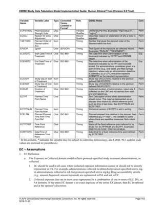 CDISC Study Data Tabulation Model Implementation Guide: Human Clinical Trials (Version 3.3 Final)
© 2018 Clinical Data Interchange Standards Consortium, Inc. All rights reserved Page 103
2018-11-20
Variable
Name
Variable Label Type Controlled
Terms,
Codelist or
Format1
Role CDISC Notes Core
ECPSTRGU Pharmaceutical
Strength Units
Char * Variable
Qualifier
Unit for ECPSTRG. Examples: "mg/TABLET",
"mg/mL".
Perm
ECADJ Reason for Dose
Adjustment
Char Record
Qualifier
Describes reason or explanation of why a dose is
adjusted.
Perm
TAETORD Planned Order of
Element within
Arm
Num Timing Number that gives the planned order of the
Element within the Arm.
Perm
EPOCH Epoch Char (EPOCH) Timing Trial Epoch of the exposure as collected record.
Examples: "RUN-IN", "TREATMENT".
Perm
ECSTDTC Start Date/Time of
Treatment
Char ISO 8601 Timing The date/time when administration of the
treatment indicated by ECTRT and ECDOSE
began.
Exp
ECENDTC End Date/Time of
Treatment
Char ISO 8601 Timing The date/time when administration of the
treatment indicated by ECTRT and ECDOSE
ended. For administrations considered given at a
point in time (e.g., oral tablet, pre-filled syringe
injection), where only an administration date/time
is collected, ECSTDTC should be copied to
ECENDTC as the standard representation.
Exp
ECSTDY Study Day of Start
of Treatment
Num Timing Study day of ECSTDTC relative to the sponsor-
defined DM.RFSTDTC.
Perm
ECENDY Study Day of End
of Treatment
Num Timing Study day of ECENDTC relative to the sponsor-
defined DM.RFSTDTC.
Perm
ECDUR Duration of
Treatment
Char ISO 8601 Timing Collected duration of administration. Used only if
collected on the CRF and not derived from start
and end date/times.
Perm
ECTPT Planned Time
Point Name
Char Timing Text Description of time when administration
should occur. This may be represented as an
elapsed time relative to a fixed reference point,
such as time of last dose. See ECTPTNUM and
ECTPTREF.
Perm
ECTPTNUM Planned Time
Point Number
Num Timing Numerical version of ECTPT to aid in sorting. Perm
ECELTM Planned Elapsed
Time from Time
Point Ref
Char ISO 8601 Timing Planned elapsed time relative to the planned fixed
reference (ECTPTREF). This variable is useful
where there are repetitive measures. Not a clock
time.
Perm
ECTPTREF Time Point
Reference
Char Timing Name of the fixed reference point referred to by
ECELTM, ECTPTNUM, and ECTPT. Examples:
PREVIOUS DOSE, PREVIOUS MEAL.
Perm
ECRFTDTC Date/Time of
Reference Time
Point
Char ISO 8601 Timing Date/time for a fixed reference time point defined
by ECTPTREF.
Perm
¹ In this column, * indicates the variable may be subject to controlled terminology, and CDISC/NCI codelist code
values are enclosed in (parenthesis).
EC – Assumptions
1. EC Definition
a. The Exposure as Collected domain model reflects protocol-specified study treatment administrations, as
collected.
1. EC should be used in all cases where collected exposure information cannot or should not be directly
represented in EX. For example, administrations collected in tablets but protocol-specified unit is mg,
or administrations collected in mL but protocol-specified unit is mg/kg. Drug accountability details
(e.g., amount dispensed, amount returned) are represented in DA and not in EC.
2. Collected exposure data are in most cases represented in a combination of one or more of EC, DA, or
FA domains. If the entire EC dataset is an exact duplicate of the entire EX dataset, then EC is optional
and at the sponsor's discretion.
 