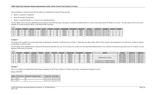 CDISC Study Data Tabulation Model Implementation Guide: Human Clinical Trials (Version 3.3 Final)
© 2018 Clinical Data Interchange Standards Consortium, Inc. All rights reserved Page 109
2018-11-20
Upon unmasking, it became known that the subject was randomized to Drug X 20 mg and that:
• Bottle A contained 10 mg/tablet.
• Bottle B contained 10 mg/tablet.
• Bottle C contained Placebo (i.e., 0 mg of active ingredient/tablet).
The EX dataset shows the doses administered in the protocol-specified unit (mg). The sponsor considered an administration to consist of the total amount for Bottles A, B, and C. The derivation of EX records from
multiple EC records should be shown in the Define-XML document.
ex.xpt
Row STUDYID DOMAIN USUBJID EXSEQ EXTRT EXDOSE EXDOSU EXDOSFRM EXDOSFRQ EXROUTE EPOCH EXSTDTC EXENDTC EXSTDY EXENDY
1 ABC EX ABC4001 1 DRUG X 20 mg TABLET QD ORAL TREATMENT 2011-01-14 2011-01-20 1 7
2 ABC EX ABC4001 2 DRUG X 10 mg TABLET QD ORAL TREATMENT 2011-01-21 2011-01-21 8 8
3 ABC EX ABC4001 3 DRUG X 30 mg TABLET QD ORAL TREATMENT 2011-01-22 2011-01-22 9 9
4 ABC EX ABC4001 4 DRUG X 20 mg TABLET QD ORAL TREATMENT 2011-01-23 2011-01-28 10 15
Example 4
The study in this example was an open-label study examining the tolerability of different doses of Drug A. Study drug was taken orally, daily for three months. Dose adjustments were allowed as needed in response
to tolerability or efficacy issues.
The EX dataset shows administrations collected in the protocol-specified unit, mg. No EC dataset was needed since the open-label administrations were collected in the protocol-specified unit; EC would be an exact
duplicate of the entire EX domain.
ex.xpt
Row STUDYID DOMAIN USUBJID EXSEQ EXTRT EXDOSE EXDOSU EXDOSFRM EXDOSFRQ EXROUTE EXADJ EPOCH EXSTDTC EXENDTC
1 37841 EX 37841001 1 DRUG A 20 mg TABLET QD ORAL TREATMENT 2002-07-01 2002-10-01
2 37841 EX 37841002 1 DRUG A 20 mg TABLET QD ORAL TREATMENT 2002-04-02 2002-04-21
3 37841 EX 37841002 2 DRUG A 15 mg TABLET QD ORAL Reduced due to toxicity TREATMENT 2002-04-22 2002-07-01
4 37841 EX 37841003 1 DRUG A 20 mg TABLET QD ORAL TREATMENT 2002-05-09 2002-06-01
5 37841 EX 37841003 2 DRUG A 25 mg TABLET QD ORAL Increased due to suboptimal efficacy TREATMENT 2002-06-02 2002-07-01
6 37841 EX 37841003 3 DRUG A 30 mg TABLET QD ORAL Increased due to suboptimal efficacy TREATMENT 2002-07-02 2002-08-01
Example 5
This is an example of a double-blind study design comparing 10 and 20 mg of Drug X vs Placebo taken daily, morning and evening, for a week.
Subject ABC5001
Bottle Time Point Number of Tablets Taken Start Date End Date
A AM 1 2012-01-01 2012-01-08
B PM 1 2012-01-01 2012-01-08
 