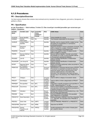 CDISC Study Data Tabulation Model Implementation Guide: Human Clinical Trials (Version 3.3 Final)
© 2018 Clinical Data Interchange Standards Consortium, Inc. All rights reserved Page 123
2018-11-20
6.1.5 Procedures
PR – Description/Overview
An interventions domain that contains interventional activity intended to have diagnostic, preventive, therapeutic, or
palliative effects.
PR – Specification
pr.xpt, Procedures — Interventions, Version 3.3. One record per recorded procedure per occurrence per
subject, Tabulation.
Variable
Name
Variable Label Type Controlled
Terms,
Codelist or
Format1
Role CDISC Notes Core
STUDYID Study Identifier Char Identifier Unique identifier for a study. Req
DOMAIN Domain
Abbreviation
Char PR Identifier Two-character abbreviation for the domain. Req
USUBJID Unique Subject
Identifier
Char Identifier Identifier used to uniquely identify a subject across
all studies for all applications or submissions
involving the product.
Req
PRSEQ Sequence
Number
Num Identifier Sequence Number to ensure uniqueness of records
within a dataset for a subject. Should be assigned
to be in a consistent chronological order.
Req
PRGRPID Group ID Char Identifier Used to link together a block of related records
within a subject in a domain.
Perm
PRSPID Sponsor-Defined
Identifier
Char Identifier Sponsor-defined identifier. Example: pre-printed
line identifier on a CRF or record identifier defined
in the sponsor's operational database.
Perm
PRLNKID Link ID Char Identifier Used to facilitate identification of relationships
between records.
Perm
PRLNKGRP Link Group ID Char Identifier Used to facilitate identification of relationships
between records.
Perm
PRTRT Reported Name
of Procedure
Char Topic Name of procedure performed, either pre-printed or
collected on a CRF.
Req
PRDECOD Standardized
Procedure Name
Char * Synonym
Qualifier
Standardized or dictionary-derived name of PRTRT.
The sponsor is expected to provide the dictionary
name and version used to map the terms in the
external codelist element in the Define-XML
document. If an intervention term does not have a
decode value in the dictionary, then PRDECOD will
be null.
Perm
PRCAT Category Char * Grouping
Qualifier
Used to define a category of procedure values. Perm
PRSCAT Subcategory Char * Grouping
Qualifier
Used to define a further categorization of PRCAT
values.
Perm
PRPRESP Pre-specified Char (NY) Variable
Qualifier
Used when a specific procedure is pre-specified on
a CRF. Values should be "Y" or null.
Perm
PROCCUR Occurrence Char (NY) Record
Qualifier
Used to record whether a pre-specified procedure
occurred when information about the occurrence of
a specific procedure is solicited.
Perm
PRINDC Indication Char Record
Qualifier
Denotes the indication for the procedure (e.g., why
the procedure was performed).
Perm
PRDOSE Dose Num Record
Qualifier
Amount of PRTRT administered. Not populated
when PRDOSTXT is populated.
Perm
PRDOSTXT Dose Description Char Record
Qualifier
Dosing information collected in text form. Examples:
"<1", "200-400". Not populated when PRDOSE is
populated.
Perm
PRDOSU Dose Units Char (UNIT) Variable
Qualifier
Units for PRDOSE, PRDOSTOT, or PRDOSTXT. Perm
PRDOSFRM Dose Form Char (FRM) Variable
Qualifier
Dose form for PRTRT. Perm
PRDOSFRQ Dosing
Frequency per
Interval
Char (FREQ) Variable
Qualifier
Usually expressed as the number of doses given
per a specific interval.
Perm
 
