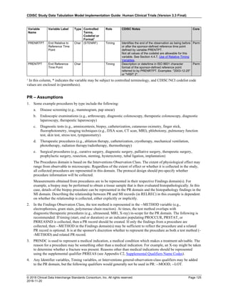 CDISC Study Data Tabulation Model Implementation Guide: Human Clinical Trials (Version 3.3 Final)
© 2018 Clinical Data Interchange Standards Consortium, Inc. All rights reserved Page 125
2018-11-20
Variable
Name
Variable Label Type Controlled
Terms,
Codelist or
Format1
Role CDISC Notes Core
PRENRTPT End Relative to
Reference Time
Point
Char (STENRF) Timing Identifies the end of the observation as being before
or after the sponsor-defined reference time point
defined by variable PRENTPT.
Not all values of the codelist are allowable for this
variable. See Section 4.4.7, Use of Relative Timing
Variables.
Perm
PRENTPT End Reference
Time Point
Char Timing Description or date/time in ISO 8601 character
format of the sponsor-defined reference point
referred to by PRENRTPT. Examples: "2003-12-25"
or "VISIT 2".
Perm
¹ In this column, * indicates the variable may be subject to controlled terminology, and CDISC/NCI codelist code
values are enclosed in (parenthesis).
PR – Assumptions
1. Some example procedures by type include the following:
a. Disease screening (e.g., mammogram, pap smear)
b. Endoscopic examinations (e.g., arthroscopy, diagnostic colonoscopy, therapeutic colonoscopy, diagnostic
laparoscopy, therapeutic laparoscopy)
c. Diagnostic tests (e.g., amniocentesis, biopsy, catheterization, cutaneous oximetry, finger stick,
fluorophotometry, imaging techniques (e.g., DXA scan, CT scan, MRI), phlebotomy, pulmonary function
test, skin test, stress test, tympanometry)
d. Therapeutic procedures (e.g., ablation therapy, catheterization, cryotherapy, mechanical ventilation,
phototherapy, radiation therapy/radiotherapy, thermotherapy)
e. Surgical procedures (e.g., curative surgery, diagnostic surgery, palliative surgery, therapeutic surgery,
prophylactic surgery, resection, stenting, hysterectomy, tubal ligation, implantation)
The Procedures domain is based on the Interventions Observation Class. The extent of physiological effect may
range from observable to microscopic. Regardless of the extent of effect or whether it is collected in the study,
all collected procedures are represented in this domain. The protocol design should pre-specify whether
procedure information will be collected.
Measurements obtained from procedures are to be represented in their respective Findings domain(s). For
example, a biopsy may be performed to obtain a tissue sample that is then evaluated histopathologically. In this
case, details of the biopsy procedure can be represented in the PR domain and the histopathology findings in the
MI domain. Describing the relationship between PR and MI records (in RELREC) in this example is dependent
on whether the relationship is collected, either explicitly or implicitly.
2. In the Findings Observation Class, the test method is represented in the --METHOD variable (e.g.,
electrophoresis, gram stain, polymerase chain reaction). At times, the test method overlaps with
diagnostic/therapeutic procedures (e.g., ultrasound, MRI, X-ray) in-scope for the PR domain. The following is
recommended: If timing (start, end or duration) or an indicator populating PROCCUR, PRSTAT, or
PRREASND is collected, then a PR record should be created. If only the findings from a procedure are
collected, then --METHOD in the Findings domain(s) may be sufficient to reflect the procedure and a related
PR record is optional. It is at the sponsor's discretion whether to represent the procedure as both a test method (-
-METHOD) and related PR record.
3. PRINDC is used to represent a medical indication, a medical condition which makes a treatment advisable. The
reason for a procedure may be something other than a medical indication. For example, an X-ray might be taken
to determine whether a fracture was present. Reasons other than medical indications should be represented
using the supplemental qualifier PRREAS (see Appendix C2, Supplemental Qualifiers Name Codes).
4. Any Identifier variables, Timing variables, or Interventions general-observation-class qualifiers may be added
to the PR domain, but the following qualifiers would generally not be used in PR: --MOOD, --LOT.
 