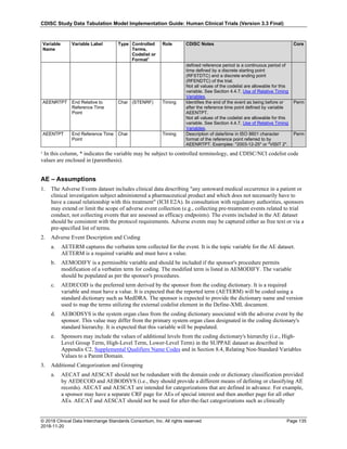 CDISC Study Data Tabulation Model Implementation Guide: Human Clinical Trials (Version 3.3 Final)
© 2018 Clinical Data Interchange Standards Consortium, Inc. All rights reserved Page 135
2018-11-20
Variable
Name
Variable Label Type Controlled
Terms,
Codelist or
Format1
Role CDISC Notes Core
defined reference period is a continuous period of
time defined by a discrete starting point
(RFSTDTC) and a discrete ending point
(RFENDTC) of the trial.
Not all values of the codelist are allowable for this
variable. See Section 4.4.7, Use of Relative Timing
Variables.
AEENRTPT End Relative to
Reference Time
Point
Char (STENRF) Timing Identifies the end of the event as being before or
after the reference time point defined by variable
AEENTPT.
Not all values of the codelist are allowable for this
variable. See Section 4.4.7, Use of Relative Timing
Variables.
Perm
AEENTPT End Reference Time
Point
Char Timing Description of date/time in ISO 8601 character
format of the reference point referred to by
AEENRTPT. Examples: "2003-12-25" or "VISIT 2".
Perm
¹ In this column, * indicates the variable may be subject to controlled terminology, and CDISC/NCI codelist code
values are enclosed in (parenthesis).
AE – Assumptions
1. The Adverse Events dataset includes clinical data describing "any untoward medical occurrence in a patient or
clinical investigation subject administered a pharmaceutical product and which does not necessarily have to
have a causal relationship with this treatment" (ICH E2A). In consultation with regulatory authorities, sponsors
may extend or limit the scope of adverse event collection (e.g., collecting pre-treatment events related to trial
conduct, not collecting events that are assessed as efficacy endpoints). The events included in the AE dataset
should be consistent with the protocol requirements. Adverse events may be captured either as free text or via a
pre-specified list of terms.
2. Adverse Event Description and Coding
a. AETERM captures the verbatim term collected for the event. It is the topic variable for the AE dataset.
AETERM is a required variable and must have a value.
b. AEMODIFY is a permissible variable and should be included if the sponsor's procedure permits
modification of a verbatim term for coding. The modified term is listed in AEMODIFY. The variable
should be populated as per the sponsor's procedures.
c. AEDECOD is the preferred term derived by the sponsor from the coding dictionary. It is a required
variable and must have a value. It is expected that the reported term (AETERM) will be coded using a
standard dictionary such as MedDRA. The sponsor is expected to provide the dictionary name and version
used to map the terms utilizing the external codelist element in the Define-XML document.
d. AEBODSYS is the system organ class from the coding dictionary associated with the adverse event by the
sponsor. This value may differ from the primary system organ class designated in the coding dictionary's
standard hierarchy. It is expected that this variable will be populated.
e. Sponsors may include the values of additional levels from the coding dictionary's hierarchy (i.e., High-
Level Group Term, High-Level Term, Lower-Level Term) in the SUPPAE dataset as described in
Appendix C2, Supplemental Qualifiers Name Codes and in Section 8.4, Relating Non-Standard Variables
Values to a Parent Domain.
3. Additional Categorization and Grouping
a. AECAT and AESCAT should not be redundant with the domain code or dictionary classification provided
by AEDECOD and AEBODSYS (i.e., they should provide a different means of defining or classifying AE
records). AECAT and AESCAT are intended for categorizations that are defined in advance. For example,
a sponsor may have a separate CRF page for AEs of special interest and then another page for all other
AEs. AECAT and AESCAT should not be used for after-the-fact categorizations such as clinically
 