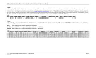 CDISC Study Data Tabulation Model Implementation Guide: Human Clinical Trials (Version 3.3 Final)
© 2018 Clinical Data Interchange Standards Consortium, Inc. All rights reserved Page 139
2018-11-20
Example 3
In this example, a CRF module that asked whether or not nausea, vomiting, or diarrhea occurred was included in the study only once. In the context of this study, the conditions that occurred were reportable as
Adverse Events. No additional data about these events was collected. No other adverse event information was collected via general questions. The responses to the probing questions ("Yes", "No", or "Not Done")
were represented in the Findings About (FA) domain (see Section 6.4, Findings About Events or Interventions). This is an example of unusually sparse AE data collection; the AE dataset is populated with the term
and the flag indicating that it was pre-specified, but timing information is limited to the date of collection, and other expected qualifiers are not available. RELREC may be used to relate AE records and FA records.
The subject shown in this example experienced nausea and vomiting. The subject did not experience diarrhea, so no record for that term exists in the AE dataset.
ae.xpt
Row STUDYID DOMAIN USUBJID AESEQ AETERM AEDECOD AEPRESP AEBODSYS AESER AEACN AEREL AEDTC AESTDTC AEENDTC AEDY
1 ABC123 AE 123101 1 NAUSEA Nausea Y Gastrointestinal disorders 2005-10-29 19
2 ABC123 AE 123101 2 VOMITING Vomiting Y Gastrointestinal disorders 2005-10-29 19
Example 4
In this example, the investigator was instructed to create a new adverse-event record each time the severity of an adverse event changed. The sponsor used AEGRPID to identify the group of records related to a
single event for a subject.
Row 1: Shows an adverse event of nausea, whose severity was moderate.
Rows 2-4: Show AEGRPID used to group records related to a single event of "VOMITING".
Rows 5-6: Show AEGRPID used to group records related to a single event of "DIARRHEA".
ae.xpt
Row STUDYID DOMAIN USUBJID AESEQ AEGRPID AETERM AEBODSYS AESEV AESER AEACN AEREL AESTDTC AEENDTC
1 ABC123 AE 123101 1 NAUSEA Gastrointestinal disorders MODERATE N DOSE NOT CHANGED RELATED 2005-10-13 2005-10-14
2 ABC123 AE 123101 2 1 VOMITING Gastrointestinal disorders MILD N DOSE NOT CHANGED POSSIBLY RELATED 2005-10-14 2005-10-16
3 ABC123 AE 123101 3 1 VOMITING Gastrointestinal disorders SEVERE N DOSE NOT CHANGED POSSIBLY RELATED 2005-10-16 2005-10-17
4 ABC123 AE 123101 4 1 VOMITING Gastrointestinal disorders MILD N DOSE NOT CHANGED POSSIBLY RELATED 2005-10-17 2005-10-20
5 ABC123 AE 123101 5 2 DIARRHEA Gastrointestinal disorders SEVERE N DOSE NOT CHANGED POSSIBLY RELATED 2005-10-16 2005-10-17
6 ABC123 AE 123101 6 2 DIARRHEA Gastrointestinal disorders MODERATE N DOSE NOT CHANGED POSSIBLY RELATED 2005-10-17 2005-10-21
 