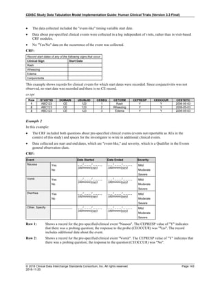 CDISC Study Data Tabulation Model Implementation Guide: Human Clinical Trials (Version 3.3 Final)
© 2018 Clinical Data Interchange Standards Consortium, Inc. All rights reserved Page 143
2018-11-20
• The data collected included the "event-like" timing variable start date.
• Data about pre-specified clinical events were collected in a log independent of visits, rather than in visit-based
CRF modules.
• No "Yes/No" data on the occurrence of the event was collected.
CRF:
Record start dates of any of the following signs that occur.
Clinical Sign Start Date
Rash
Wheezing
Edema
Conjunctivitis
This example shows records for clinical events for which start dates were recorded. Since conjunctivitis was not
observed, no start date was recorded and there is no CE record.
ce.xpt
Row STUDYID DOMAIN USUBJID CESEQ CETERM CEPRESP CEOCCUR CESTDTC
1 ABC123 CE 123 1 Rash Y Y 2006-05-03
2 ABC123 CE 123 2 Wheezing Y Y 2006-05-03
3 ABC123 CE 123 3 Edema Y Y 2006-05-03
Example 2
In this example:
• The CRF included both questions about pre-specified clinical events (events not reportable as AEs in the
context of this study) and spaces for the investigator to write in additional clinical events.
• Data collected are start and end dates, which are "event-like," and severity, which is a Qualifier in the Events
general observation class.
CRF:
Event Date Started Date Ended Severity
Nausea Yes
No
_ _ / _ _ _ / _ _ _ _
(dd/mmm/yyyy)
_ _ / _ _ _ / _ _ _ _
(dd/mmm/yyyy)
Mild
Moderate
Severe
Vomit Yes
No
_ _ / _ _ _ / _ _ _ _
(dd/mmm/yyyy)
_ _ / _ _ _ / _ _ _ _
(dd/mmm/yyyy)
Mild
Moderate
Severe
Diarrhea Yes
No
_ _ / _ _ _ / _ _ _ _
(dd/mmm/yyyy)
_ _ / _ _ _ / _ _ _ _
(dd/mmm/yyyy)
Mild
Moderate
Severe
Other, Specify: _____________ _ _ / _ _ _ / _ _ _ _
(dd/mmm/yyyy)
_ _ / _ _ _ / _ _ _ _
(dd/mmm/yyyy)
Mild
Moderate
Severe
Row 1: Shows a record for the pre-specified clinical event "Nausea". The CEPRESP value of "Y" indicates
that there was a probing question; the response to the probe (CEOCCUR) was "Yes". The record
includes additional data about the event.
Row 2: Shows a record for the pre-specified clinical event "Vomit". The CEPRESP value of "Y" indicates that
there was a probing question; the response to the question (CEOCCUR) was "No".
 