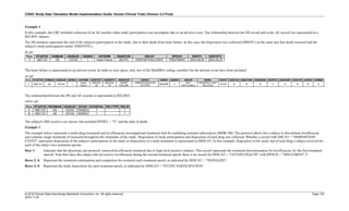 CDISC Study Data Tabulation Model Implementation Guide: Human Clinical Trials (Version 3.3 Final)
© 2018 Clinical Data Interchange Standards Consortium, Inc. All rights reserved Page 150
2018-11-20
Example 4
In this example, the CRF included collection of an AE number when study participation was incomplete due to an adverse event. The relationship between the DS record and in the AE record was represented in a
RELREC dataset.
The DS domains represents the end of the subject's participation in the study, due to their death from heart failure. In this case, the disposition was collected (DSDTC) on the same day that death occurred and the
subject's study participation ended. (DSDTDTC).
ds.xpt
Row STUDYID DOMAIN USUBJID DSSEQ DSTERM DSDECOD DSCAT EPOCH DSDTC DSSTDTC
1 ABC123 DS 123102 1 Heart Failure DEATH DISPOSITION EVENT TREATMENT 2003-09-29 2003-09-29
The heart failure is represented as an adverse event. In order to save space, only two of the MedDRA coding variables for the adverse event have been included.
ae.xpt
Row STUDYID DOMAIN USUBJID AESEQ AETERM AESTDTC AEENDTC AEDECOD AESOC AESEV AESER AEACN AEREL AEOUT AESCAN AESCONG AESDISAB AESDTH AESHOSP AESLIFE AESOD AESMIE
1 ABC123 AE 123102 1
Heart
Failure
2003-09-
29
2003-09-
29
HEART
FAILURE
CARDIOVASCULAR
SYSTEM
SEVERE Y
NOT
APPLICABLE
DEFINITELY NOT
RELATED
FATAL N N N Y N N N N
The relationship between the DS and AE records is represented in RELREC.
relrec.xpt
Row STUDYID RDOMAIN USUBJID IDVAR IDVARVAL RELTYPE RELID
1 ABC123 DS 123102 DSSEQ 1 1
2 ABC123 AE 123102 AESEQ 1 1
The subject's DM record is not shown, but included DTHFL = "Y" and the date of death.
Example 5
The example below represents a multi-drug (isoniazid and levofloxacin) investigational treatment trial for multidrug-resistant tuberculosis (MDR-TB). The protocol allows for a subject to discontinue levofloxacin
and continue single treatment of isoniazid throughout the remainder of the study. Disposition of study participation and disposition of each drug was collected. Whether a record with DSCAT = "DISPOSITION
EVENT" represents disposition of the subject's participation in the study or disposition of a study treatment is represented in DSSCAT. In this example, disposition of the study and of each drug a subject received for
each of the study's two treatment epochs.
Row 1: Indicates that the physician, per protocol, removed levofloxacin treatment due to high-level positive cultures. This record represents the treatment discontinuation for levofloxacin, for the first treatment
epocch. Note that since this subject did not receive levofloxacin during the second treatment epoch, there is no record for DSSCAT = "LEVOFLOXACIN" with EPOCH = "TREATMENT 2".
Rows 2, 4: Represent the treatment continuation and completion for isoniazid each treatment epoch, as indicated by DSSCAT = "ISONIAZID".
Rows 3, 5: Represent the study disposition for each treatment epoch, as indicated by DSSCAT = "STUDY PARTICIPATION".
 