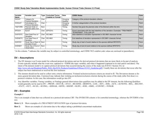 CDISC Study Data Tabulation Model Implementation Guide: Human Clinical Trials (Version 3.3 Final)
© 2018 Clinical Data Interchange Standards Consortium, Inc. All rights reserved Page 159
2018-11-20
Variable
Name
Variable Label Type Controlled Terms,
Codelist or Format1
Role CDISC Notes Core
DVCAT Category for
Protocol Deviation
Char * Grouping
Qualifier
Category of the protocol deviation criterion. Perm
DVSCAT Subcategory for
Protocol Deviation
Char * Grouping
Qualifier
A further categorization of the protocol deviation. Perm
TAETORD Planned Order of
Element within Arm
Num Timing Number that gives the planned order of the Element within the Arm. Perm
EPOCH Epoch Char (EPOCH) Timing Epoch associated with the start date/time of the deviation. Examples: "TREATMENT",
"SCREENING", "FOLLOW-UP".
Perm
DVSTDTC Start Date/Time of
Deviation
Char ISO 8601 Timing Start date/time of deviation represented in ISO 8601 character format. Perm
DVENDTC End Date/Time of
Deviation
Char ISO 8601 Timing End date/time of deviation represented in ISO 8601 character format. Perm
DVSTDY Study Day of Start of
Deviation Event
Num Timing Study day of start of event relative to the sponsor-defined RFSTDTC. Perm
DVENDY Study Day of End of
Observation
Num Timing Study day of end of event relative to the sponsor-defined RFSTDTC. Perm
¹ In this column, * indicates the variable may be subject to controlled terminology, and CDISC/NCI codelist code values are enclosed in (parenthesis).
DV – Assumptions
1. The DV domain is an Events model for collected protocol deviations and not for derived protocol deviations that are more likely to be part of analysis.
Events typically include what the event was, captured in --TERM (the topic variable), and when it happened (captured in its start and/or end dates). The
intent of the domain model is to capture protocol deviations that occurred during the course of the study (see ICH E3: Section 10.2 at
http://www.ich.org/fileadmin/Public_Web_Site/ICH_Products/Guidelines/Efficacy/E3/E3_Guideline.pdf). Usually these are deviations that occur after the
subject has been randomized or received the first treatment.
2. This domain should not be used to collect entry criteria information. Violated inclusion/exclusion criteria are stored in IE. The Deviations domain is for
more general deviation data. A protocol may indicate that violating an inclusion/exclusion criterion during the course of the study (after first dose) is a
protocol violation. In this case, this information would go into DV.
3. Any Identifier variables, Timing variables, or Findings general-observation-class qualifiers may be added to the DV domain, but the following Qualifiers
would generally not be used in DV: --PRESP, --OCCUR, --STAT, --REASND, --BODSYS, --LOC, --SEV, --SER, --ACN, --ACNOTH, --REL, --RELNST,
--PATT, --OUT, --SCAN, --SCONG, --SDISAB, --SDTH, --SHOSP, --SLIFE, --SOD, --SMIE, --CONTRT, --TOXGR.
DV – Examples
Example 1
This is an example of data that was collected on a protocol-deviations CRF. The DVDECOD column is for controlled terminology, whereas the DVTERM is free
text.
Rows 1, 3: Show examples of a TREATMENT DEVIATION type of protocol deviation.
Row 2: Shows an example of a deviation due to the subject taking a prohibited concomitant medication.
 