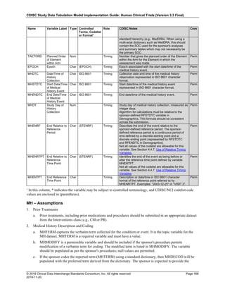 CDISC Study Data Tabulation Model Implementation Guide: Human Clinical Trials (Version 3.3 Final)
© 2018 Clinical Data Interchange Standards Consortium, Inc. All rights reserved Page 166
2018-11-20
Name Variable Label Type Controlled
Terms, Codelist
or Format1
Role CDISC Notes Core
standard hierarchy (e.g., MedDRA). When using a
multi-axial dictionary such as MedDRA, this should
contain the SOC used for the sponsor's analyses
and summary tables which may not necessarily be
the primary SOC.
TAETORD Planned Order
of Element
within Arm
Num Timing Number that gives the planned order of the Element
within the Arm for the Element in which the
assessment was made.
Perm
EPOCH Epoch Char (EPOCH) Timing Epoch associated with the start date/time of the
medical history event.
Perm
MHDTC Date/Time of
History
Collection
Char ISO 8601 Timing Collection date and time of the medical history
observation represented in ISO 8601 character
format.
Perm
MHSTDTC Start Date/Time
of Medical
History Event
Char ISO 8601 Timing Start date/time of the medical history event
represented in ISO 8601 character format.
Perm
MHENDTC End Date/Time
of Medical
History Event
Char ISO 8601 Timing End date/time of the medical history event. Perm
MHDY Study Day of
History
Collection
Num Timing Study day of medical history collection, measured as
integer days.
Algorithm for calculations must be relative to the
sponsor-defined RFSTDTC variable in
Demographics. This formula should be consistent
across the submission.
Perm
MHENRF End Relative to
Reference
Period
Char (STENRF) Timing Describes the end of the event relative to the
sponsor-defined reference period. The sponsor-
defined reference period is a continuous period of
time defined by a discrete starting point and a
discrete ending point (represented by RFSTDTC
and RFENDTC in Demographics).
Not all values of the codelist are allowable for this
variable. See Section 4.4.7, Use of Relative Timing
Variables.
Perm
MHENRTPT End Relative to
Reference
Time Point
Char (STENRF) Timing Identifies the end of the event as being before or
after the reference time point defined by variable
MHENTPT.
Not all values of the codelist are allowable for this
variable. See Section 4.4.7, Use of Relative Timing
Variables
Perm
MHENTPT End Reference
Time Point
Char Timing Description or date/time in ISO 8601 character
format of the reference point referred to by
MHENRTPT. Examples: "2003-12-25" or "VISIT 2".
Perm
¹ In this column, * indicates the variable may be subject to controlled terminology, and CDISC/NCI codelist code
values are enclosed in (parenthesis).
MH – Assumptions
1. Prior Treatments
a. Prior treatments, including prior medications and procedures should be submitted in an appropriate dataset
from the Interventions class (e.g., CM or PR).
2. Medical History Description and Coding
a. MHTERM captures the verbatim term collected for the condition or event. It is the topic variable for the
MH dataset. MHTERM is a required variable and must have a value.
b. MHMODIFY is a permissible variable and should be included if the sponsor's procedure permits
modification of a verbatim term for coding. The modified term is listed in MHMODIFY. The variable
should be populated as per the sponsor's procedures; null values are permitted.
c. If the sponsor codes the reported term (MHTERM) using a standard dictionary, then MHDECOD will be
populated with the preferred term derived from the dictionary. The sponsor is expected to provide the
 