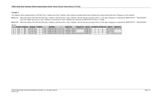 CDISC Study Data Tabulation Model Implementation Guide: Human Clinical Trials (Version 3.3 Final)
© 2018 Clinical Data Interchange Standards Consortium, Inc. All rights reserved Page 171
2018-11-20
Example 4
This diabetes study included subjects with both Type 1 diabetes and Type 2 diabetes. Data collection included which kind of diabetes the subject had and the date of diagnosis of the condition.
Rows 1-2: Show that subject XYZ-001-001 had Type 1 diabetes, and did not have Type 2 diabetes. The fact that the start date in Row 1 is the date of diagnosis is indicated by MHEVDTYP = "DIAGNOSIS".
Since this subject did not have Type 2 diabetes, no start date for Type 2 diabetes was collected, so MHEVDTYP in Row 2 is blank.
Rows 3-4: Show that subject XYZ-001-002 had Type 2 diabetes, and did not have Type 1 diabetes. The fact that the start date in Row 4 is the date of diagnosis is indicated by MHEVDTYP = "DIAGNOSIS".
mh.xpt
Row STUDYID DOMAIN USUBJID MHSEQ MHTERM MHDECOD MHEVDTYP MHCAT MHPRESP MHOCCUR MHDTC MHSTDTC
1 XYZ MH XYZ-001-001 1 TYPE 1 DIABETES MELLITUS Type 1 diabetes mellitus DIAGNOSIS DIABETES Y Y 2010-09-26 2010-03-25
2 XYZ MH XYZ-001-001 2 TYPE 2 DIABETES MELLITUS Type 2 diabetes mellitus DIABETES Y N 2010-09-26
3 XYZ MH XYZ-001-002 1 TYPE 1 DIABETES MELLITUS Type 1 diabetes mellitus DIABETES Y N 2010-10-26
4 XYZ MH XYZ-001-002 2 TYPE 2 DIABETES MELLITUS Type 2 diabetes mellitus DIAGNOSIS DIABETES Y Y 2010-10-26 2010-04-25
 