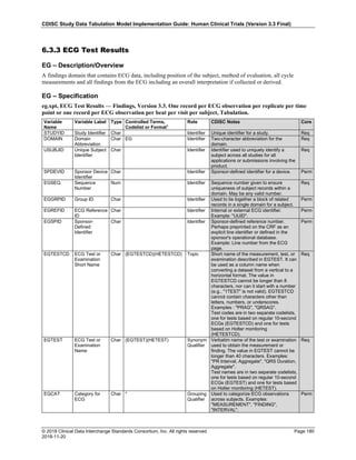CDISC Study Data Tabulation Model Implementation Guide: Human Clinical Trials (Version 3.3 Final)
© 2018 Clinical Data Interchange Standards Consortium, Inc. All rights reserved Page 180
2018-11-20
6.3.3 ECG Test Results
EG – Description/Overview
A findings domain that contains ECG data, including position of the subject, method of evaluation, all cycle
measurements and all findings from the ECG including an overall interpretation if collected or derived.
EG – Specification
eg.xpt, ECG Test Results — Findings, Version 3.3. One record per ECG observation per replicate per time
point or one record per ECG observation per beat per visit per subject, Tabulation.
Variable
Name
Variable Label Type Controlled Terms,
Codelist or Format1
Role CDISC Notes Core
STUDYID Study Identifier Char Identifier Unique identifier for a study. Req
DOMAIN Domain
Abbreviation
Char EG Identifier Two-character abbreviation for the
domain.
Req
USUBJID Unique Subject
Identifier
Char Identifier Identifier used to uniquely identify a
subject across all studies for all
applications or submissions involving the
product.
Req
SPDEVID Sponsor Device
Identifier
Char Identifier Sponsor-defined identifier for a device. Perm
EGSEQ Sequence
Number
Num Identifier Sequence number given to ensure
uniqueness of subject records within a
domain. May be any valid number.
Req
EGGRPID Group ID Char Identifier Used to tie together a block of related
records in a single domain for a subject.
Perm
EGREFID ECG Reference
ID
Char Identifier Internal or external ECG identifier.
Example: "UUID".
Perm
EGSPID Sponsor-
Defined
Identifier
Char Identifier Sponsor-defined reference number.
Perhaps preprinted on the CRF as an
explicit line identifier or defined in the
sponsor's operational database.
Example: Line number from the ECG
page.
Perm
EGTESTCD ECG Test or
Examination
Short Name
Char (EGTESTCD)(HETESTCD) Topic Short name of the measurement, test, or
examination described in EGTEST. It can
be used as a column name when
converting a dataset from a vertical to a
horizontal format. The value in
EGTESTCD cannot be longer than 8
characters, nor can it start with a number
(e.g., "1TEST" is not valid). EGTESTCD
cannot contain characters other than
letters, numbers, or underscores.
Examples : "PRAG", "QRSAG".
Test codes are in two separate codelists,
one for tests based on regular 10-second
ECGs (EGTESTCD) and one for tests
based on Holter monitoring
(HETESTCD).
Req
EGTEST ECG Test or
Examination
Name
Char (EGTEST)(HETEST) Synonym
Qualifier
Verbatim name of the test or examination
used to obtain the measurement or
finding. The value in EGTEST cannot be
longer than 40 characters. Examples:
"PR Interval, Aggregate", "QRS Duration,
Aggregate".
Test names are in two separate codelists,
one for tests based on regular 10-second
ECGs (EGTEST) and one for tests based
on Holter monitoring (HETEST).
Req
EGCAT Category for
ECG
Char * Grouping
Qualifier
Used to categorize ECG observations
across subjects. Examples:
"MEASUREMENT", "FINDING",
"INTERVAL".
Perm
 