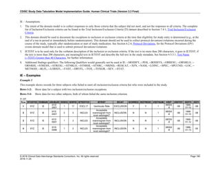 CDISC Study Data Tabulation Model Implementation Guide: Human Clinical Trials (Version 3.3 Final)
© 2018 Clinical Data Interchange Standards Consortium, Inc. All rights reserved Page 190
2018-11-20
IE – Assumptions
1. The intent of the domain model is to collect responses to only those criteria that the subject did not meet, and not the responses to all criteria. The complete
list of Inclusion/Exclusion criteria can be found in the Trial Inclusion/Exclusion Criteria (TI) dataset described in Section 7.4.1, Trial Inclusion/Exclusion
Criteria.
2. This domain should be used to document the exceptions to inclusion or exclusion criteria at the time that eligibility for study entry is determined (e.g., at the
end of a run-in period or immediately before randomization). This domain should not be used to collect protocol deviations/violations incurred during the
course of the study, typically after randomization or start of study medication. See Section 6.2.4, Protocol Deviations, for the Protocol Deviations (DV)
events domain model that is used to submit protocol deviations/violations.
3. IETEST is to be used only for the verbatim description of the inclusion or exclusion criteria. If the text is no more than 200 characters, it goes in IETEST; if
the text is more than 200 characters, put meaningful text in IETEST and describe the full text in the study metadata. See Section 4.5.3.1, Test Name
(--TEST) Greater than 40 Characters, for further information.
4. Additional findings qualifiers: The following Qualifiers would generally not be used in IE: --MODIFY, --POS, --BODSYS, --ORRESU, --ORNRLO, --
ORNRHI, --STRESN, --STRESU, --STNRLO, --STNRHI, --STNRC, --NRIND, --RESCAT, --XFN, --NAM, --LOINC, --SPEC, --SPCCND, --LOC, --
METHOD, --BLFL, --LOBXFL, --FAST, --DRVFL, --TOX, --TOXGR, --SEV, --STAT.
IE – Examples
Example 1
This example shows records for three subjects who failed to meet all inclusion/exclusion criteria but who were included in the study.
Rows 1-2: Show data for a subject with two inclusion/exclusion exceptions.
Rows 3-4: Show data for two other subjects, both of whom failed the same inclusion criterion.
ie.xpt
Row STUDYID DOMAIN USUBJID IESEQ IESPID IETESTCD IETEST IECAT IEORRES IESTRESC VISITNUM VISIT VISITDY IEDTC IEDY
1 XYZ IE
XYZ-
0007
1 17 EXCL17 Ventricular Rate EXCLUSION Y Y 1
WEEK
-8
-56
1999-
01-10
-58
2 XYZ IE
XYZ-
0007
2 3 INCL03
Acceptable
mammogram from
local radiologist?
INCLUSION N N 1
WEEK
-8
-56
1999-
01-10
-58
3 XYZ IE
XYZ-
0047
1 3 INCL03
Acceptable
mammogram from
local radiologist?
INCLUSION N N 1
WEEK
-8
-56
1999-
01-12
-56
4 XYZ IE
XYZ-
0096
1 3 INCL03
Acceptable
mammogram from
local radiologist?
INCLUSION N N 1
WEEK
-8
-56
1999-
01-13
-55
 