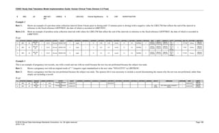 CDISC Study Data Tabulation Model Implementation Guide: Human Clinical Trials (Version 3.3 Final)
© 2018 Clinical Data Interchange Standards Consortium, Inc. All rights reserved Page 199
2018-11-20
2 ABC LB ABC-001-
001
LBSEQ 6 LBCLSIG Clinical Significance N CRF INVESTIGATOR
Example 2
Row 1: Shows an example of a pre-dose urine collection interval (from 4 hours prior to dosing until 15 minutes prior to dosing) with a negative value for LBELTM that reflects the end of the interval in
reference to the fixed reference LBTPTREF, the date of which is recorded in LBRFTDTC.
Rows 2-3: Show an example of postdose urine collection intervals with values for LBELTM that reflect the end of the intervals in reference to the fixed reference LBTPTREF, the date of which is recorded in
LBRFTDTC.
lb.xpt
Row STUDYID DOMAIN USUBJID LBSEQ LBTESTCD LBTEST LBCAT LBORRES LBORRESU LBORNRLO LBORNRHI LBSTRESC LBSTRESN LBSTRESU LBSTNRLO LBSTNRHI LBNRIND VISITNUM VISIT LBDTC LBENDTC LBTPT LBTPTNUM LBELTM LBTPTREF LBRFTDTC
1 ABC LB
ABC-001-
001
1 GLUC Glucose URINALYSIS 7 mg/dL 1 15 0.39 0.39 mmol/L 0.1 0.8 NORMAL 2
INITIAL
DOSING
1999-06-
19T04:00
1999-06-
19T07:45
Pre-
dose
1 -PT15M Dosing
1999-06-
19T08:00
2 ABC LB
ABC-001-
001
2 GLUC Glucose URINALYSIS 11 mg/dL 1 15 0.61 0.61 mmol/L 0.1 0.8 NORMAL 2
INITIAL
DOSING
1999-06-
19T08:00
1999-06-
19T16:00
0-8
hours
after
dosing
2 PT8H Dosing
1999-06-
19T08:00
3 ABC LB
ABC-001-
001
3 GLUC Glucose URINALYSIS 9 mg/dL 1 15 0.5 0.5 mmol/L 0.1 0.8 NORMAL 2
INITIAL
DOSING
1999-06-
19T16:00
1999-06-
20T00:00
8-16
hours
after
dosing
3 PT16H Dosing
1999-06-
19T08:00
Example 3
This is an example of pregnancy test records, one with a result and one with no result because the test was not performed because the subject was male.
Row 1: Shows a pregnancy test with an original result of "-" (negative sign) standardized to the text value "NEGATIVE" in LBSTRESC.
Row 2: Shows a pregnancy test that was not performed because the subject was male. The sponsor felt it was necessary to include a record documenting the reason why the test was not performed, rather than
simply not including a record.
lb.xpt
Row STUDYID DOMAIN USUBJID LBSEQ LBTESTCD LBTEST LBCAT LBORRES LBORRESU LBORNRLO LBORNRHI LBSTRESC LBSTRESN LBSTRESU LBSTNRLO LBSTRNHI LBNRIND LBSTAT LBREASND VISITNUM VISIT LBDTC
1 ABC LB
ABC-001-
001
1 HCG
Choriogonadotropin
Beta
CHEMISTRY - NEGATIVE 1 BASELINE
1999-06-
19T04:00
2 ABC LB
ABC-001-
002
1 HCG
Choriogonadotropin
Beta
CHEMISTRY
NOT
DONE
NOT APPLICABLE (SUBJECT
MALE)
1 BASELINE
1999-06-
24T08:00
 