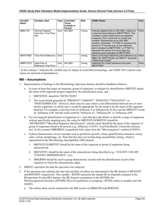 CDISC Study Data Tabulation Model Implementation Guide: Human Clinical Trials (Version 3.3 Final)
© 2018 Clinical Data Interchange Standards Consortium, Inc. All rights reserved Page 203
2018-11-20
Variable
Name
Variable Label Type Controlled
Terms,
Codelist or
Format1
Role CDISC Notes Core
MBELTM Planned Elapsed
Time from Time Point
Ref
Char ISO 8601 Timing Planned elapsed time (in ISO 8601) relative to
a planned fixed reference (MBTPTREF). This
variable is useful where there are repetitive
measures. Not a clock time or a date time
variable. Represented as an ISO 8601
duration. Examples: "-PT15M" to represent the
period of 15 minutes prior to the reference
point indicated by MBTPTREF, or "PT8H" to
represent the period of 8 hours after the
reference point indicated by MBTPTREF.
Perm
MBTPTREF Time Point Reference Char Timing Name of the fixed reference point referred to by
MBELTM, MBTPTNUM, and MBTPT. Example:
"PREVIOUS DOSE".
Perm
MBRFTDTC Date/Time of
Reference Time Point
Char ISO 8601 Timing Date/time for a fixed reference time point,
MBTPTREF.
Perm
¹ In this column, * indicates the variable may be subject to controlled terminology, and CDISC/NCI codelist code
values are enclosed in (parentheses).
MB – Assumptions
1. Representation of findings in the Microbiology Specimen domain should be handled as follows:
a. In cases of tests that target an organism, group of organisms, or antigen for identification, MBTEST equals
the name of the organism/antigen targeted by the identification assay, and
1. MBTSTDTL should be "DETECTION".
2. The result should generally be "PRESENT"/"ABSENT", "POSITIVE"/"NEGATIVE", or
"INDETERMINATE". However, there may be cases where a test differentiates between two or more
similar organisms, in which case it would be appropriate for the result to be the name of the organism
detected. For example, a test may look for Influenza A or Influenza B. In this case the MBTEST would
be "Influenza A/B" and the result could be "Influenza A", "Influenza B", or "Influenza A/B".
b. For non-targeted identification of organisms (i.e., tests that have the ability to identify a range of organisms
without specifically targeting any), the value for MBTESTCD/MBTEST should be
"MCORGIDN"/"Microbial Organism Identification", and the result should be the name of the organism or
group of organisms found to be present (e.g., Influenza A H1N1; Acid Fast Bacilli, Clonorchis sinensis,
etc). In this scenario MBORRES is populated with values from the "Microorganism" codelist (C85491).
c. Culture characteristics covers concepts such as growth/no growth, colony quantification measures, colony
color, colony morphology, etc. Note that this does not include drug susceptibility testing, which is
represented in the Microbiology Susceptibility (MS) domain.
1. MBTESTCD/MBTEST should be the name of the organism or group of organisms being
characterized.
2. MBTSTDTL should be the name of the characteristic being described (e.g., "COLONY COLOR",
"COLONY MORPHOLOGY", etc).
3. MBGRPID should be used to group characteristic records with the identification record of the
organism to which the characteristics apply.
2. MBDTC represents the date the specimen was collected.
3. If the specimen was cultured, the start and end date of culture are represented in the BE domain in BESTDTC
and BEENDTC respectively. The variable --REFID represents the sample ID as originally assigned in the
Biospecimen Events (BE) domain. See BE domain assumptions in the SDTMIG for
Pharmacogenomic/Genetics (SDTMIG-PGx) for guidelines on assigning --REFID values to samples and sub-
samples.
a. The culture dates can be connected to the MB record via MBREFID and BEREFID.
 