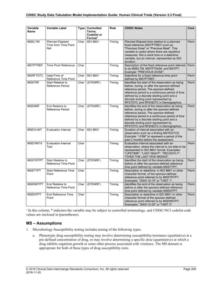 CDISC Study Data Tabulation Model Implementation Guide: Human Clinical Trials (Version 3.3 Final)
© 2018 Clinical Data Interchange Standards Consortium, Inc. All rights reserved Page 208
2018-11-20
Variable
Name
Variable Label Type Controlled
Terms,
Codelist or
Format1
Role CDISC Notes Core
MSELTM Planned Elapsed
Time from Time Point
Ref
Char ISO 8601 Timing Planned Elapsed time relative to a planned
fixed reference (MSTPTREF) such as
"Previous Dose" or "Previous Meal". This
variable is useful where there are repetitive
measures. Not a clock time or a date/time
variable, but an interval, represented as ISO
duration.
Perm
MSTPTREF Time Point Reference Char Timing Description of the fixed reference point referred
to by MSELTM, MSTPTNUM, and MSTPT.
Example: "PREVIOUS DOSE".
Perm
MSRFTDTC Date/Time of
Reference Time Point
Char ISO 8601 Timing Date/time for a fixed reference time point
defined by MSTPTREF.
Perm
MSSTRF Start Relative to
Reference Period
Char (STENRF) Timing Identifies the start of the observation as being
before, during, or after the sponsor-defined
reference period. The sponsor-defined
reference period is a continuous period of time
defined by a discrete starting point and a
discrete ending point represented by
RFSTDTC and RFENDTC in Demographics.
Perm
MSENRF End Relative to
Reference Period
Char (STENRF) Timing Identifies the end of the observation as being
before, during or after the sponsor-defined
reference period. The sponsor-defined
reference period is a continuous period of time
defined by a discrete starting point and a
discrete ending point represented by
RFSTDTC and RFENDTC in Demographics.
Perm
MSEVLINT Evaluation Interval Char ISO 8601 Timing Duration of interval associated with an
observation such as a finding MSTESTCD.
Example: "-P2M" to represent a period of the
past 2 months before the assessment.
Perm
MSEVINTX Evaluation Interval
Text
Char Timing Evaluation interval associated with an
observation, where the interval is not able to be
represented in ISO 8601 format. Examples:
"LIFETIME", "LAST NIGHT", "RECENTLY",
"OVER THE LAST FEW WEEKS".
Perm
MSSTRTPT Start Relative to
Reference Time Point
Char (STENRF) Timing Identifies the start of the observation as being
before or after the sponsor-defined reference
time point defined by variable MSSTTPT.
Perm
MSSTTPT Start Reference Time
Point
Char Timing Description or date/time, in ISO 8601 or other
character format, of the sponsor-defined
reference point referred to by MSSTRTPT.
Examples: "2003-12-15" or "VISIT 1".
Perm
MSENRTPT End Relative to
Reference Time Point
Char (STENRF) Timing Identifies the end of the observation as being
before or after the sponsor-defined reference
time point defined by variable MSENTPT.
Perm
MSENTPT End Reference Time
Point
Char Timing Description or date/time in ISO 8601 or other
character format of the sponsor-defined
reference point referred to by MSENRTPT.
Examples: "2003-12-25" or "VISIT 2".
Perm
¹ In this column, * indicates the variable may be subject to controlled terminology, and CDISC/NCI codelist code
values are enclosed in (parentheses).
MS – Assumptions
1. Microbiology Susceptibility testing includes testing of the following types:
a. Phenotypic drug susceptibility testing may involve determining susceptibility/resistance (qualitative) at a
pre-defined concentration of drug, or may involve determining a specific dose (quantitative) at which a
drug inhibits organism growth or some other process associated with virulence. The MS domain is
appropriate for both of these types of drug susceptibility tests.
 