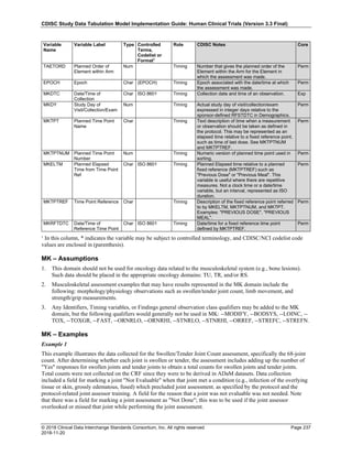 CDISC Study Data Tabulation Model Implementation Guide: Human Clinical Trials (Version 3.3 Final)
© 2018 Clinical Data Interchange Standards Consortium, Inc. All rights reserved Page 237
2018-11-20
Variable
Name
Variable Label Type Controlled
Terms,
Codelist or
Format1
Role CDISC Notes Core
TAETORD Planned Order of
Element within Arm
Num Timing Number that gives the planned order of the
Element within the Arm for the Element in
which the assessment was made.
Perm
EPOCH Epoch Char (EPOCH) Timing Epoch associated with the date/time at which
the assessment was made.
Perm
MKDTC Date/Time of
Collection
Char ISO 8601 Timing Collection date and time of an observation. Exp
MKDY Study Day of
Visit/Collection/Exam
Num Timing Actual study day of visit/collection/exam
expressed in integer days relative to the
sponsor-defined RFSTDTC in Demographics.
Perm
MKTPT Planned Time Point
Name
Char Timing Text description of time when a measurement
or observation should be taken as defined in
the protocol. This may be represented as an
elapsed time relative to a fixed reference point,
such as time of last dose. See MKTPTNUM
and MKTPTREF.
Perm
MKTPTNUM Planned Time Point
Number
Num Timing Numeric version of planned time point used in
sorting.
Perm
MKELTM Planned Elapsed
Time from Time Point
Ref
Char ISO 8601 Timing Planned Elapsed time relative to a planned
fixed reference (MKTPTREF) such as
"Previous Dose" or "Previous Meal". This
variable is useful where there are repetitive
measures. Not a clock time or a date/time
variable, but an interval, represented as ISO
duration.
Perm
MKTPTREF Time Point Reference Char Timing Description of the fixed reference point referred
to by MKELTM, MKTPTNUM, and MKTPT.
Examples: "PREVIOUS DOSE", "PREVIOUS
MEAL".
Perm
MKRFTDTC Date/Time of
Reference Time Point
Char ISO 8601 Timing Date/time for a fixed reference time point
defined by MKTPTREF.
Perm
¹ In this column, * indicates the variable may be subject to controlled terminology, and CDISC/NCI codelist code
values are enclosed in (parenthesis).
MK – Assumptions
1. This domain should not be used for oncology data related to the musculoskeletal system (e.g., bone lesions).
Such data should be placed in the appropriate oncology domains: TU, TR, and/or RS.
2. Musculoskeletal assessment examples that may have results represented in the MK domain include the
following: morphology/physiology observations such as swollen/tender joint count, limb movement, and
strength/grip measurements.
3. Any Identifiers, Timing variables, or Findings general observation class qualifiers may be added to the MK
domain, but the following qualifiers would generally not be used in MK: --MODIFY, --BODSYS, --LOINC, --
TOX, --TOXGR, --FAST, --ORNRLO, --ORNRHI, --STNRLO, --STNRHI, --ORREF, --STREFC, --STREFN.
MK – Examples
Example 1
This example illustrates the data collected for the Swollen/Tender Joint Count assessment, specifically the 68-joint
count. After determining whether each joint is swollen or tender, the assessment includes adding up the number of
"Yes" responses for swollen joints and tender joints to obtain a total counts for swollen joints and tender joints.
Total counts were not collected on the CRF since they were to be derived in ADaM datasets. Data collection
included a field for marking a joint "Not Evaluable" when that joint met a condition (e.g., infection of the overlying
tissue or skin, grossly edematous, fused) which precluded joint assessment. as specified by the protocol and the
protocol-related joint assessor training. A field for the reason that a joint was not evaluable was not needed. Note
that there was a field for marking a joint assessment as "Not Done"; this was to be used if the joint assessor
overlooked or missed that joint while performing the joint assessment.
 