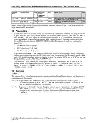 CDISC Study Data Tabulation Model Implementation Guide: Human Clinical Trials (Version 3.3 Final)
© 2018 Clinical Data Interchange Standards Consortium, Inc. All rights reserved Page 250
2018-11-20
Variable
Name
Variable Label Type Controlled
Terms,
Codelist or
Format1
Role CDISC Notes Core
OETPTREF Time Point Reference Char Timing Description of the fixed reference point referred
to by OETPT, OETPTNUM, and OEELTM.
Perm
OERFTDTC Date/Time of
Reference Time Point
Char ISO 8601 Timing Date/time of the reference time point,
OETPTREF.
Perm
¹ In this column, * indicates the variable may be subject to controlled terminology, and CDISC/NCI codelist code
values are enclosed in (parenthesis).
OE – Assumptions
1. In ophthalmic studies, the eyes are usually sites of treatment. It is appropriate to identify sites using the variable
FOCID. When FOCID is used to identify the eyes, it is recommended that the values "OD", "OS", and "OU" be
used in FOCID. These terms are the exclusively preferred terms used by the ophthalmology community as
abbreviations for the expanded Latin terms listed below, and are included in the non-extensible "Ophthalmic
Focus of Study Specific Interest" (OEFOCUS) CDISC codelist. The meaning for each term is included in
parenthesis.
o OD: Oculus Dexter (Right Eye)
o OS: Oculus Sinister (Left Eye)
o OU: Oculus Uterque (Both Eyes)
2. In any study that uses FOCID, FOCID would be included in records in any subject-level domain representing
findings, interventions, or events (e.g., AE) related to the eyes. Whether or not FOCID is used in a study, --LOC
and --LAT should be populated in records related to the eyes. The value in OELOC may be "EYE" but may also
be a part of the eye, such as "RETINA", "CORNEA", etc.
3. Any Identifiers, Timing variables, or Findings general observation class qualifiers may be added to the OE
domain, but the following Qualifiers would not generally be used in OE: --MODIFY, --NSPCES, --POS, --
BODSYS, --ORREF, --STREFC, --STREFN, --CHRON, --DISTR, --ANTREG, --LEAD, --FAST, --TOX, --
TOXGR, --LLOQ, --ULOQ.
OE – Examples
Example 1
This example shows a general anterior segment examination performed on each eye at one visit, with the purpose of
evaluating general abnormalities.
Rows 1-2: Represent an overall interpretation (i.e., normal/abnormal) finding from the anterior segment
examination, using the OETESTCD = 'INTP'. OELOC indicates that the assessor examined the lens
and OELAT indicates which lens was examined.
Row 3: Represents an abnormality observed during the anterior segment examination of the right eye. OEDIR =
'MULTIPLE' and indicates multiple directionality values are applicable. OELOC, OELAT, and the
multiple OEDIR values specify the location of the abnormality represented in OEORRES and
OESTRESC.
 