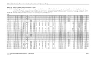 CDISC Study Data Tabulation Model Implementation Guide: Human Clinical Trials (Version 3.3 Final)
© 2018 Clinical Data Interchange Standards Consortium, Inc. All rights reserved Page 273
2018-11-20
Rows 13-16: Show Day 11 drug and metabolite concentrations in plasma.
Rows 17-20: Show Day 11 drug and metabolite concentrations in urine specimens collected over an interval. The elapsed times for urine samples are based upon the elapsed time (from the reference time point,
PCTPTREF) for the end of the specimen collection period. Elapsed time values that are the same for urine and plasma samples have been assigned the same value for PCTPT. For the urine samples,
the value in PCEVLINT describes the planned evaluation (or collection) interval relative to the time point. The actual evaluation interval can be determined by subtracting PCDTC from PCENDTC.
Rows 21-30: Show additional drug and metabolite concentrations and specimen properties related to the Day 11 dose.
pc.xpt
Row STUDYID DOMAIN USUBJID PCSEQ PCGRPID PCREFID PCTESTCD PCTEST PCCAT PCSPEC PCORRES PCORRESU PCSTRESC PCSTRESN PCSTRESU PCSTAT PCLLOQ PCULOQ VISITNUM VISIT VISITDY PCDTC PCENDTC PCDY PCTPT PCTPTNUM PCTPTREF PCRFTDTC PCELTM PCEVLINT
1 ABC-123 PC 123-0001 1 Day 1
A554134-
10
DRGA_MET
Drug A
Metabolite
ANALYTE PLASMA <0.1 ng/mL <0.1 ng/mL 0.10 20 1 DAY 1 1
2001-02-
01T07:45
1 PREDOSE 0 Day 1 Dose
2001-02-
01T08:00
-PT15M
2 ABC-123 PC 123-0001 2 Day 1
A554134-
10
DRGA_PAR
Drug A
Parent
ANALYTE PLASMA <0.1 ng/mL <0.1 ng/mL 0.10 20 1 DAY 1 1
2001-02-
01T07:45
1 PREDOSE 0 Day 1 Dose
2001-02-
01T08:00
-PT15M
3 ABC-123 PC 123-0001 3 Day 1
A554134-
11
DRGA_MET
Drug A
Metabolite
ANALYTE URINE <2 ng/mL <2 ng/mL 2.00 500 1 DAY 1 1
2001-02-
01T07:45
2001-02-
01T07:45
1 PREDOSE 0 Day 1 Dose
2001-02-
01T08:00
-PT15M
4 ABC-123 PC 123-0001 4 Day 1
A554134-
11
DRGA_PAR
Drug A
Parent
ANALYTE URINE <2 ng/mL <2 ng/mL 2.00 500 1 DAY 1 1
2001-02-
01T07:45
2001-02-
01T07:45
1 PREDOSE 0 Day 1 Dose
2001-02-
01T08:00
-PT15M
5 ABC-123 PC 123-0001 5 Day 1
A554134-
11
VOLUME Volume
SPECIMEN
PROPERTY
URINE 3500 mL 100 100 mL 1 DAY 1 1
2001-02-
01T07:45
2001-02-
01T07:45
1 PREDOSE 0 Day 1 Dose
2001-02-
01T08:00
-PT15M
6 ABC-123 PC 123-0001 6 Day 1
A554134-
11
PH PH
SPECIMEN
PROPERTY
URINE 5.5 5.5 5.5 1 DAY 1 1
2001-02-
01T07:45
2001-02-
01T07:45
1 PREDOSE 0 Day 1 Dose
2001-02-
01T08:00
-PT15M
7 ABC-123 PC 123-0001 7 Day 1
A554134-
12
DRGA_MET
Drug A
Metabolite
ANALYTE PLASMA 5.4 ng/mL 5.4 5.4 ng/mL 0.10 20 1 DAY 1 1
2001-02-
01T09:30
1 1H30MIN 1.5 Day 1 Dose
2001-02-
01T08:00
PT1H30M
8 ABC-123 PC 123-0001 8 Day 1
A554134-
12
DRGA_PAR
Drug A
Parent
ANALYTE PLASMA 4.74 ng/mL 4.74 4.74 ng/mL 0.10 20 1 DAY 1 1
2001-02-
01T09:30
1 1H30MIN 1.5 Day 1 Dose
2001-02-
01T08:00
PT1H30M
9 ABC-123 PC 123-0001 9 Day 1
A554134-
13
DRGA_MET
Drug A
Metabolite
ANALYTE PLASMA 5.44 ng/mL 5.44 5.44 ng/mL 0.10 20 1 DAY 1 1
2001-02-
01T14:00
1 6H 6 Day 1 Dose
2001-02-
01T08:00
PT6H00M
10 ABC-123 PC 123-0001 10 Day 1
A554134-
13
DRGA_PAR
Drug A
Parent
ANALYTE PLASMA 1.09 ng/mL 1.09 1.09 ng/mL 0.10 20 1 DAY 1 1
2001-02-
01T14:00
1 6H 6 Day 1 Dose
2001-02-
01T08:00
PT6H
11 ABC-123 PC 123-0001 11 Day 1
A554134-
14
DRGA_MET
Drug A
Metabolite
ANALYTE PLASMA
NOT
DONE
20 2 DAY 2 2
2001-02-
02T08:00
2 24H 24 Day 1 Dose
2001-02-
01T08:00
PT24H
12 ABC-123 PC 123-0001 12 Day 1
A554134-
14
DRGA_PAR
Drug A
Parent
ANALYTE PLASMA <0.1 ng/mL <0.1 ng/mL 0.10 20 2 DAY 2 2
2001-02-
02T08:00
2 24H 24 Day 1 Dose
2001-02-
01T08:00
PT24H
13 ABC-123 PC 123-0001 13 Day 11
A554134-
15
DRGA_MET
Drug A
Metabolite
ANALYTE PLASMA 3.41 ng/mL 3.41 3.41 ng/mL 0.10 20 3
DAY
11
11
2001-02-
11T07:45
11 PREDOSE 0
Day 11
Dose
2001-02-
11T08:00
-PT15M
14 ABC-123 PC 123-0001 14 Day 11
A554134-
15
DRGA_PAR
Drug A
Parent
ANALYTE PLASMA <0.1 ng/mL <0.1 ng/mL 0.10 20 3
DAY
11
11
2001-02-
11T07:45
11 PREDOSE 0
Day 11
Dose
2001-02-
11T08:00
-PT15M
15 ABC-123 PC 123-0001 15 Day 11
A554134-
16
DRGA_MET
Drug A
Metabolite
ANALYTE PLASMA 8.74 ng/mL 8.74 8.74 ng/mL 0.10 20 3
DAY
11
11
2001-02-
11T09:30
11 1H30MIN 1.5
Day 11
Dose
2001-02-
11T08:00
PT1H30M
16 ABC-123 PC 123-0001 16 Day 11
A554134-
16
DRGA_PAR
Drug A
Parent
ANALYTE PLASMA 4.2 ng/mL 4.2 4.2 ng/mL 0.10 20 3
DAY
11
11
2001-02-
11T09:30
11 1H30MIN 1.5
Day 11
Dose
2001-02-
11T08:00
PT1H30M
17 ABC-123 PC 123-0001 17 Day 11
A554134-
17
DRGA_MET
Drug A
Metabolite
ANALYTE URINE 245 ng/mL 245 245 ng/mL 2.00 500 3
DAY
11
11
2001-02-
11T08:00
2001-02-
11T14:03
11 6H 6
Day 11
Dose
2001-02-
11T08:00
PT6H -PT6H
18 ABC-123 PC 123-0001 18 Day 11
A554134-
17
DRGA_PAR
Drug A
Parent
ANALYTE URINE 13.1 ng/mL 13.1 13.1 ng/mL 2.00 500 3
DAY
11
11
2001-02-
11T08:00
2001-02-
11T14:03
11 6H 6
Day 11
Dose
2001-02-
11T08:00
PT6H -PT6H
19 ABC-123 PC 123-0001 19 Day 11
A554134-
17
VOLUME Volume
SPECIMEN
PROPERTY
URINE 574 mL 574 574 mL 3
DAY
11
11
2001-02-
11T08:00
2001-02-
11T14:03
11 6H 6
Day 11
Dose
2001-02-
11T08:00
PT6H -PT6H
20 ABC-123 PC 123-0001 20 Day 11
A554134-
17
PH PH
SPECIMEN
PROPERTY
URINE 5.5 5.5 5.5 3
DAY
11
11
2001-02-
11T08:00
2001-02-
11T14:03
11 6H 6
Day 11
Dose
2001-02-
11T08:00
PT6H -PT6H
21 ABC-123 PC 123-0001 21 Day 11
A554134-
18
DRGA_MET
Drug A
Metabolite
ANALYTE PLASMA 9.02 ng/mL 9.02 9.02 ng/mL 0.10 20 3
DAY
11
11
2001-02-
11T14:00
11 6H 6
Day 11
Dose
2001-02-
11T08:00
PT6H
22 ABC-123 PC 123-0001 22 Day 11
A554134-
18
DRGA_PAR
Drug A
Parent
ANALYTE PLASMA 1.18 ng/mL 1.18 1.18 ng/mL 0.10 20 3
DAY
11
11
2001-02-
11T14:00
11 6H 6
Day 11
Dose
2001-02-
11T08:00
PT6H
23 ABC-123 PC 123-0001 23 Day 11
A554134-
19
DRGA_MET
Drug A
Metabolite
ANALYTE URINE 293 ng/mL 293 293 ng/mL 2.00 3
DAY
11
11
2001-02-
11T14:03
2001-02-
11T20:10
11 12H 12
Day 11
Dose
2001-02-
11T08:00
PT12H -PT6H
24 ABC-123 PC 123-0001 24 Day 11
A554134-
19
DRGA_PAR
Drug A
Parent
ANALYTE URINE 7.1 ng/mL 7.1 7.1 ng/mL 2.00 3
DAY
11
11
2001-02-
11T14:03
2001-02-
11T20:10
11 12H 12
Day 11
Dose
2001-02-
11T08:00
PT12H -PT6H
25 ABC-123 PC 123-0001 25 Day 11
A554134-
19
VOLUME Volume
SPECIMEN
PROPERTY
URINE 363 mL 363 363 mL 3
DAY
11
11
2001-02-
11T14:03
2001-02-
11T20:10
11 12H 12
Day 11
Dose
2001-02-
11T08:00
PT12H -PT6H
26 ABC-123 PC 123-0001 26 Day 11
A554134-
19
PH PH
SPECIMEN
PROPERTY
URINE 5.5 5.5 5.5 3
DAY
11
11
2001-02-
11T14:03
2001-02-
11T20:10
11 12H 12
Day 11
Dose
2001-02-
11T08:00
PT12H -PT6H
27 ABC-123 PC 123-0001 27 Day 11
A554134-
20
DRGA_MET
Drug A
Metabolite
ANALYTE URINE 280 ng/mL 280 280 ng/mL 2.00 4
DAY
12
12
2001-02-
11T20:03
2001-02-
12T08:10
12 24H 24
Day 11
Dose
2001-02-
11T08:00
PT24H -PT12H
28 ABC-123 PC 123-0001 28 Day 11
A554134-
20
DRGA_PAR
Drug A
Parent
ANALYTE URINE 2.4 ng/mL 2.4 2.4 ng/mL 2.00 4
DAY
12
12
2001-02-
11T20:03
2001-02-
12T08:10
12 24H 24
Day 11
Dose
2001-02-
11T08:00
PT24H -PT12H
29 ABC-123 PC 123-0001 29 Day 11
A554134-
20
VOLUME Volume
SPECIMEN
PROPERTY
URINE 606 mL 606 606 mL 4
DAY
12
12
2001-02-
11T20:03
2001-02-
12T08:10
12 24H 24
Day 11
Dose
2001-02-
11T08:00
PT24H -PT12H
30 ABC-123 PC 123-0001 30 Day 11
A554134-
20
PH PH
SPECIMEN
PROPERTY
URINE 5.5 5.5 5.5 4
DAY
12
12
2001-02-
11T20:03
2001-02-
12T08:10
12 24H 24
Day 11
Dose
2001-02-
11T08:00
PT24H -PT12H
31 ABC-123 PC 123-0001 31 Day 11
A554134-
21
DRGA_MET
Drug A
Metabolite
ANALYTE PLASMA 3.73 ng/mL 3.73 3.73 ng/mL 0.10 20 4
DAY
12
12
2001-02-
12T08:00
12 24H 24
Day 11
Dose
2001-02-
11T08:00
PT24H
32 ABC-123 PC 123-0001 32 Day 11
A554134-
21
DRGA_PAR
Drug A
Parent
ANALYTE PLASMA <0.1 ng/mL <0.1 ng/mL 0.10 20 4
DAY
12
12
2001-02-
12T08:00
12 24H 24
Day 11
Dose
2001-02-
11T08:00
PT24H
 