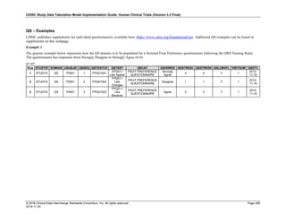 CDISC Study Data Tabulation Model Implementation Guide: Human Clinical Trials (Version 3.3 Final)
© 2018 Clinical Data Interchange Standards Consortium, Inc. All rights reserved Page 299
2018-11-20
QS – Examples
CDISC publishes supplements for individual questionnaires, available here: https://www.cdisc.org/foundational/qrs. Additional QS examples can be found in
supplements on this webpage.
Example 1
The generic example below represents how the QS domain is to be populated for a fictional Fruit Preference questionnaire following the QRS Naming Rules.
The questionnaire has responses from Strongly Disagree to Strongly Agree (0-4).
qs.xpt
Row STUDYID DOMAIN USUBJID QSSEQ QSTESTCD QSTEST QSCAT QSORRES QSSTRESC QSSTRESN QSLOBXFL VISITNUM QSDTC
1 STUDYX QS P0001 1 FPQ01001
FPQ01-I
Like Apples
FRUIT PREFERENCE
QUESTIONNAIRE
Strongly
Agree
4 4 Y 1
2012-
11-16
2 STUDYX QS P0001 2 FPQ01002
FPQ01-I
Like
Oranges
FRUIT PREFERENCE
QUESTIONNAIRE
Disagree 1 1 Y 1
2012-
11-16
3 STUDYX QS P0001 3 FPQ01003
FPQ01-I
Like
Bananas
FRUIT PREFERENCE
QUESTIONNAIRE
Agree 3 3 Y 1
2012-
11-16
 