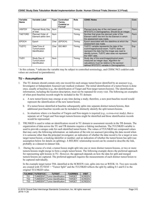 CDISC Study Data Tabulation Model Implementation Guide: Human Clinical Trials (Version 3.3 Final)
© 2018 Clinical Data Interchange Standards Consortium, Inc. All rights reserved Page 315
2018-11-20
Variable
Name
Variable Label Type Controlled
Terms,
Codelist or
Format1
Role CDISC Notes Core
VISITDY Planned Study Day
of Visit
Num Timing Planned study day of the visit based upon
RFSTDTC in Demographics. Should be an integer.
Perm
TAETORD Planned Order of
Element within Arm
Num Timing Number that gives the planned order of the
Element within the Arm for the Element in which
the assessment was made.
Perm
EPOCH Epoch Char (EPOCH) Timing Epoch associated with the date/time at which the
assessment was made.
Perm
TUDTC Date/Time of
Tumor/Lesion
Identification
Char ISO 8601 Timing TUDTC variable represents the date of the
scan/image/physical exam. TUDTC does not
represent the date that the image was read to
identify tumors. TUDTC also does not represent
the VISIT date.
Exp
TUDY Study Day of
Tumor/Lesion
Identification
Num Timing Study day of the scan/image/physical exam,
measured as integer days. Algorithm for
calculations must be relative to the sponsor-
defined RFSTDTC variable in Demographics.
Perm
¹ In this column, * indicates the variable may be subject to controlled terminology, and CDISC/NCI codelist code
values are enclosed in (parenthesis).
TU – Assumptions
1. The TU domain should contain only one record for each unique tumor/lesion identified by an assessor (e.g.,
Investigator or Independent Assessor) per medical evaluator. The initial identification of a tumor/lesion is done
once, usually at baseline (e.g., the identification of Target and Non-target tumors/lesions). The identification
information, including the location description, must not be repeated for every visit. The following are examples
of when post-baseline records might be included in the TU domain:
a. A new tumor/lesion may emerge at any time during a study; therefore, a new post-baseline record would
represent the identification of the new tumor/lesion.
b. If a tumor/lesion identified at baseline subsequently splits into separate distinct tumors/lesions, then
additional post-baseline records can be included to distinctly identify the split tumors/lesions.
c. In situations where a re-baseline of Targets and Non-targets is required (e.g., a cross-over study), then a
separate set of Target and Non-target tumors/lesions might be identified and those identification records
would be represented.
2. TRLNKID is used to relate an identification record in TU domain to assessment records in the TR domain. The
organization of data across the TU and TR domains requires a linking mechanism. The TULNKID variable is
used to provide a unique code for each identified tumor/lesion. The values of TULNKID are compound values
that may carry the following information: an indication of the role (or assessor) providing the data record when
it is someone other than the principal investigator; an indication of whether the data record is for a target or non-
target tumor/lesion; a tracking identifier or number; and an indication of whether the tumor/lesion has split (see
assumption below for details on splitting). A RELREC relationship record can be created to describe the link,
probably as a dataset-to-dataset link.
3. During the course of a trial, a tumor/lesion might split into one or more distinct tumors/lesions, or two or more
tumors/lesions might merge to form a single tumor/lesion. The following example shows the preferred approach
for representing split lesions in TU. However, the approach depends on how the data for split and merged
tumors/lesions are captured. The preferred approach requires the measurements of each distinct tumor/lesion to
be captured individually.
In the example target tumor T04, identified at the SCREEN visit, splits into two at WEEK 16. Two new records
are created with TUTEST = "Tumor Split" and the TULNKID reflects the split by adding 0.1 and 0.2 to the
original TULNKID value.
TULNKID TUTESTCD TUTEST TUORRES VISIT
T01 TUMIDENT Tumor Identification TARGET SCREEN
T02 TUMIDENT Tumor Identification TARGET SCREEN
T03 TUMIDENT Tumor Identification TARGET SCREEN
 