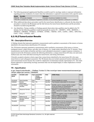 CDISC Study Data Tabulation Model Implementation Guide: Human Clinical Trials (Version 3.3 Final)
© 2018 Clinical Data Interchange Standards Consortium, Inc. All rights reserved Page 317
2018-11-20
9. The following proposed supplemental Qualifiers would be used for oncology studies to represent information
regarding previous irradiation of a tumor when that information is captured in association with a specific tumor.
QNAM QLABEL Definition
PREVIR Previously Irradiated Indication of previous irradiation to a tumor
PREVIRP Irradiated then Subsequent Progression Indication of documented progression subsequent to irradiation
10. When additional data about a procedure used for the tumor/lesion identification is collected, the data about the
procedure is stored in the PR domain and the link between the tumor/lesion identification and the procedure
should be recorded using RELREC.
11. Any Identifiers, Timing variables, or Findings general observation class qualifiers may be added to the TU
domain, but the following qualifiers would not generally be used in TU: --MODIFY, --POS, --BODSYS, --
ORNRLO, --ORNRHI, --STNRLO, --STNRHI, --STNRC, --NRIND, --XFN, --LOINC, --SPEC, --SPCCND, --
FAST, --TOX, --TOXGR, --SEV.
6.3.16.2 Tumor/Lesion Results
TR – Description/Overview
A findings domain that represents quantitative measurements and/or qualitative assessments of the tumors or lesions
identified in the tumor/lesion identification (TU) domain.
The TR domain represents quantitative measurements and/or qualitative assessments of the tumors or lesions
(malignant tumors, culprit lesions, and other sites of disease, e.g., lymph nodes) identified in the TU domain. These
measurements may be taken at baseline and then at each subsequent assessment to support response evaluations. A
typical record in the TR domain contains the following information: a unique tumor/lesion ID value; test and result;
method used; role of the individual assessing the tumor/lesion; and timing information.
Clinically accepted evaluation criteria expect that a tumor/lesion identified by the tumor/lesion ID is the same
tumor/lesion at each subsequent assessment. The TR domain does not include anatomical location information on
each measurement record, because this would be a duplication of information already represented in TU. The multi-
domain approach to representing oncology assessment data was developed largely to reduce duplication of stored
information.
TR – Specification
tr.xpt, Tumor/Lesion Results — Findings, Version 3.3. One record per tumor measurement/assessment per
visit per subject per assessor, Tabulation.
Variable
Name
Variable Label Type Controlled
Terms,
Codelist or
Format1
Role CDISC Notes Core
STUDYID Study Identifier Char Identifier Unique identifier for a study. Req
DOMAIN Domain
Abbreviation
Char TR Identifier Two-character abbreviation for the domain. Req
USUBJID Unique Subject
Identifier
Char Identifier Identifier used to uniquely identify a subject
across all studies for all applications or
submissions involving the product.
Req
TRSEQ Sequence Number Num Identifier Sequence number given to ensure uniqueness
within a dataset for a subject. May be any valid
number.
Req
TRGRPID Group ID Char Identifier Used to link together a block of related records
within a subject in a domain.
Perm
TRREFID Reference ID Char Identifier Internal or external identifier. Perm
TRSPID Sponsor-Defined
Identifier
Char Identifier Sponsor-defined identifier. Perm
TRLNKID Link ID Char Identifier Identifier used to link the assessment result
records to the individual tumor/lesion
identification record in TU domain.
Exp
TRLNKGRP Link Group Char Identifier Used to group and link all of the
measurement/assessment records used in the
assessment of the response record in the RS
domain.
Perm
 