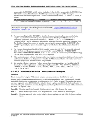 CDISC Study Data Tabulation Model Implementation Guide: Human Clinical Trials (Version 3.3 Final)
© 2018 Clinical Data Interchange Standards Consortium, Inc. All rights reserved Page 320
2018-11-20
represented in the TRORRES variable and the standardized value should be represented in the TRSTRESC and
TRSTRESN variables. The information should be represented on a single row of data showing the
standardization between the original result, TRORRES, and the standard results, TRSTRESC/TRSTRESN, as
follows:
TRLNKID TRTESTCD TRTEST TRORRES TRORRESU TRSTRESC TRSTRESN TRSTRESU
T01 DIAMETER Diameter TOO SMALL TO MEASURE mm 5 5 mm
5. The Acceptance Flag variable (TRACPTFL) identifies those records that have been determined to be the
accepted assessments/measurements by an independent assessor. This flag would be provided by an
independent assessor and when multiple assessors (e.g., "RADIOLOGIST 1", "RADIOLOGIST 2",
"ADJUDICATOR") provide assessments or evaluations at the same time point or an overall evaluation. This
flag should not be used by a sponsor for any other purpose, i.e., it is not expected that the TRACPTFL flag
would be populated by the sponsor. Instead, that type of record selection should be handled in the analysis
dataset.
6. The Evaluator Specified variable (TREVALID) is used in conjunction with TREVAL to provide additional
detail of who is providing measurements or assessments. For example TREVAL = "INDEPENDENT
ASSESSOR" and TREVALID = "RADIOLOGIST 1". The TREVALID variable is to Controlled Terminology.
TREVAL must also be populated when TREVALID is populated.
7. When additional data are collected about a procedure (e.g., imaging procedure) from which tumor/lesion results
are determined, the data about the procedure is stored in the PR domain and the link between the tumor/lesion
results and the procedure should be recorded using RELREC.
8. Any Identifiers, Timing variables, or Findings general observation class qualifiers may be added to the TR
domain, but the following Qualifiers would not generally be used in TR: --POS, --BODSYS, --ORNRLO, --
ORNRHI, --STNRLO, --STNRHI, --STNRC, --NRIND, --XFN, --LOINC, --SPEC, --SPCCND, --FAST, --
TOX, --TOXGR, --SEV.
6.3.16.3 Tumor Identification/Tumor Results Examples
Example 1
This is an example of using the TU domain to represent non-cancerous lesions identified in the heart.
Subject "40913" had a pulmonary vein isolation (PVI) procedure on February 1, 2007. A target lesion (L01) was
identified in the infrarenal aorta within the aorto-iliac vessel (L01-1). During the same PVI procedure, the subject
also had a target graft lesion (L01-G) identified in the left femoro-popliteal graft (L01-G1). The lesion location was
noted within the graft anastomosis proximal, the type was a synthetic graft composed of Gortex, and the anastomosis
was in the Left Popliteal Artery.
Rows 1-2: Show the target lesion located in the infrarenal aorta and within the aorta-iliac vessel.
Row 3: Shows the PVI target limb in which the graft lesion is located identified by the investigator.
Rows 4-5: Show the target graft lesion located in the left femoro-popliteal graft and within the femoro-popliteal
vessel.
Note: This is an exception to SDTM-IG general variable rule 4.5.1, Original and Standardized Results of
Findings and Tests Not Done.
 