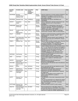 SDTMIG_v3.3_FINAL.pdf