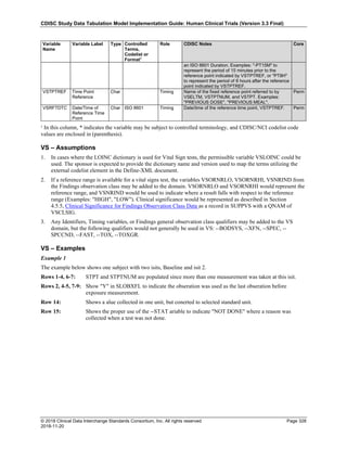 SDTMIG_v3.3_FINAL.pdf