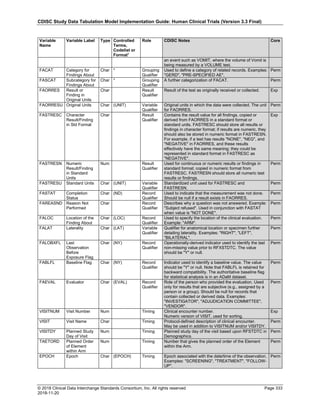 SDTMIG_v3.3_FINAL.pdf