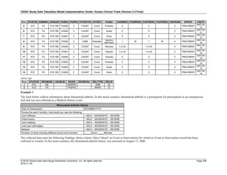 SDTMIG_v3.3_FINAL.pdf