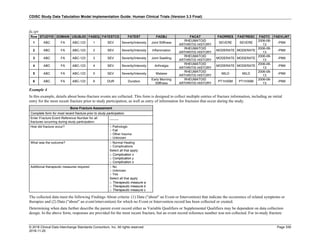 SDTMIG_v3.3_FINAL.pdf