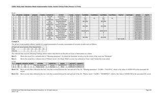 SDTMIG_v3.3_FINAL.pdf