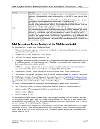SDTMIG_v3.3_FINAL.pdf