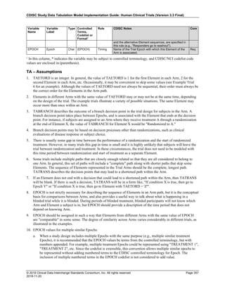 SDTMIG_v3.3_FINAL.pdf