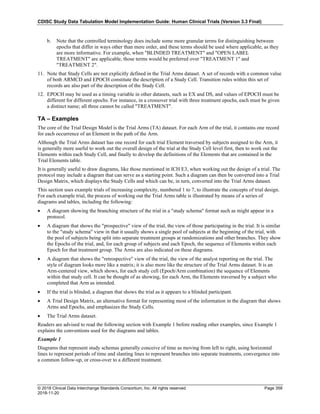 SDTMIG_v3.3_FINAL.pdf