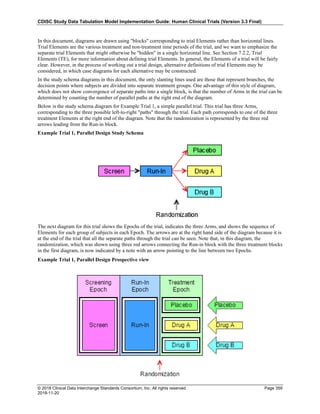 SDTMIG_v3.3_FINAL.pdf