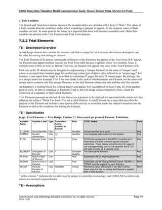 SDTMIG_v3.3_FINAL.pdf