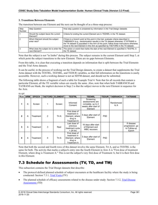 SDTMIG_v3.3_FINAL.pdf