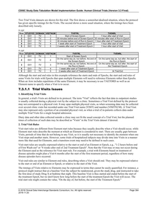 SDTMIG_v3.3_FINAL.pdf