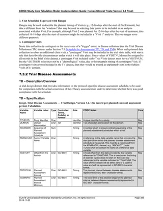 SDTMIG_v3.3_FINAL.pdf