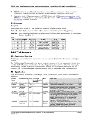 SDTMIG_v3.3_FINAL.pdf