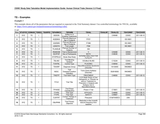 SDTMIG_v3.3_FINAL.pdf