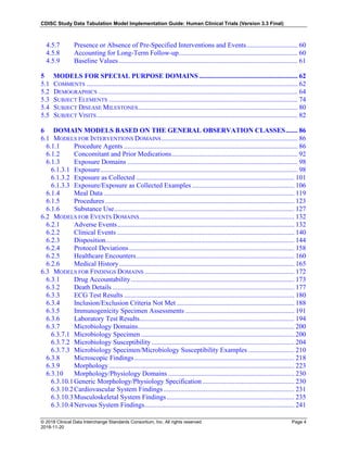 CDISC Study Data Tabulation Model Implementation Guide: Human Clinical Trials (Version 3.3 Final)
© 2018 Clinical Data Interchange Standards Consortium, Inc. All rights reserved Page 4
2018-11-20
4.5.7 Presence or Absence of Pre-Specified Interventions and Events.............................. 60
4.5.8 Accounting for Long-Term Follow-up...................................................................... 60
4.5.9 Baseline Values ......................................................................................................... 61
5 MODELS FOR SPECIAL PURPOSE DOMAINS.......................................................... 62
5.1 COMMENTS ............................................................................................................................ 62
5.2 DEMOGRAPHICS ..................................................................................................................... 64
5.3 SUBJECT ELEMENTS ............................................................................................................... 74
5.4 SUBJECT DISEASE MILESTONES.............................................................................................. 80
5.5 SUBJECT VISITS...................................................................................................................... 82
6 DOMAIN MODELS BASED ON THE GENERAL OBSERVATION CLASSES....... 86
6.1 MODELS FOR INTERVENTIONS DOMAINS................................................................................ 86
6.1.1 Procedure Agents ...................................................................................................... 86
6.1.2 Concomitant and Prior Medications.......................................................................... 92
6.1.3 Exposure Domains .................................................................................................... 98
6.1.3.1 Exposure.................................................................................................................... 98
6.1.3.2 Exposure as Collected ............................................................................................. 101
6.1.3.3 Exposure/Exposure as Collected Examples ............................................................ 106
6.1.4 Meal Data ................................................................................................................ 119
6.1.5 Procedures ............................................................................................................... 123
6.1.6 Substance Use.......................................................................................................... 127
6.2 MODELS FOR EVENTS DOMAINS........................................................................................... 132
6.2.1 Adverse Events........................................................................................................ 132
6.2.2 Clinical Events ........................................................................................................ 140
6.2.3 Disposition............................................................................................................... 144
6.2.4 Protocol Deviations ................................................................................................. 158
6.2.5 Healthcare Encounters............................................................................................. 160
6.2.6 Medical History....................................................................................................... 165
6.3 MODELS FOR FINDINGS DOMAINS ........................................................................................ 172
6.3.1 Drug Accountability................................................................................................ 173
6.3.2 Death Details ........................................................................................................... 177
6.3.3 ECG Test Results .................................................................................................... 180
6.3.4 Inclusion/Exclusion Criteria Not Met ..................................................................... 188
6.3.5 Immunogenicity Specimen Assessments ................................................................ 191
6.3.6 Laboratory Test Results........................................................................................... 194
6.3.7 Microbiology Domains............................................................................................ 200
6.3.7.1 Microbiology Specimen .......................................................................................... 200
6.3.7.2 Microbiology Susceptibility.................................................................................... 204
6.3.7.3 Microbiology Specimen/Microbiology Susceptibility Examples ........................... 210
6.3.8 Microscopic Findings.............................................................................................. 218
6.3.9 Morphology............................................................................................................. 223
6.3.10 Morphology/Physiology Domains .......................................................................... 230
6.3.10.1Generic Morphology/Physiology Specification...................................................... 230
6.3.10.2Cardiovascular System Findings............................................................................. 231
6.3.10.3Musculoskeletal System Findings........................................................................... 235
6.3.10.4Nervous System Findings........................................................................................ 241
 
