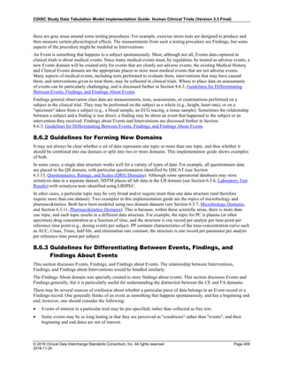 SDTMIG_v3.3_FINAL.pdf