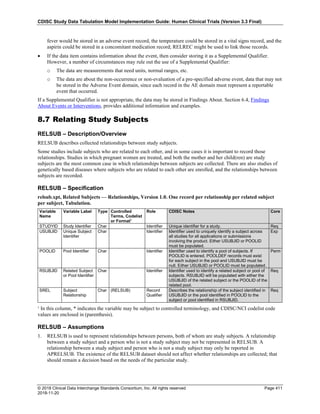 SDTMIG_v3.3_FINAL.pdf