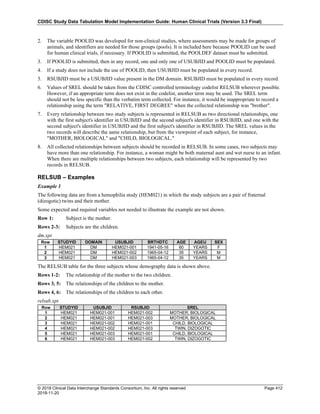 SDTMIG_v3.3_FINAL.pdf